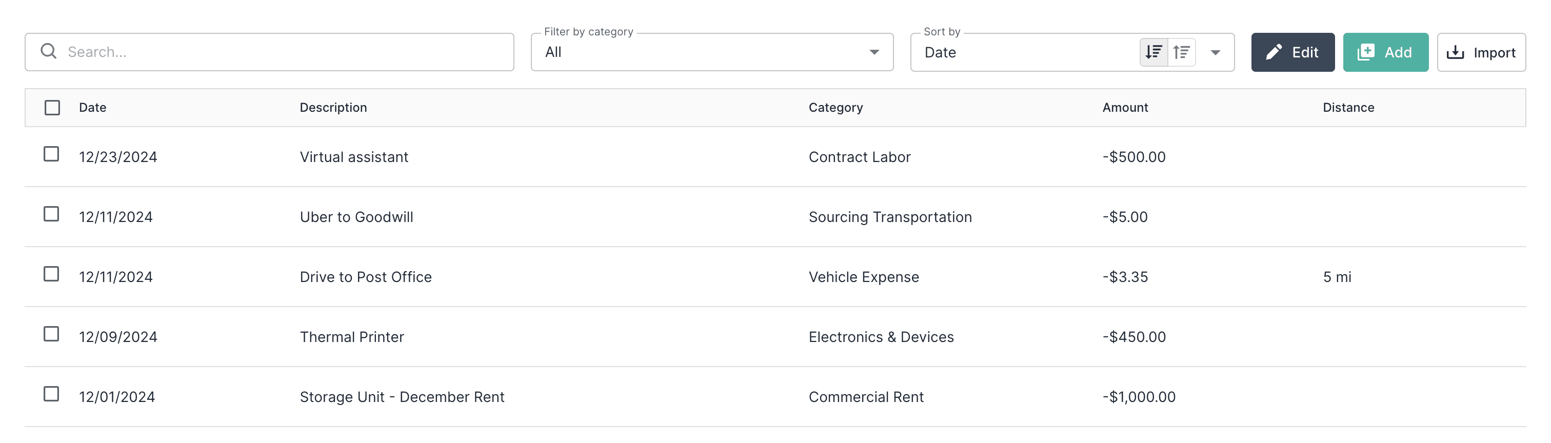 Expenses table